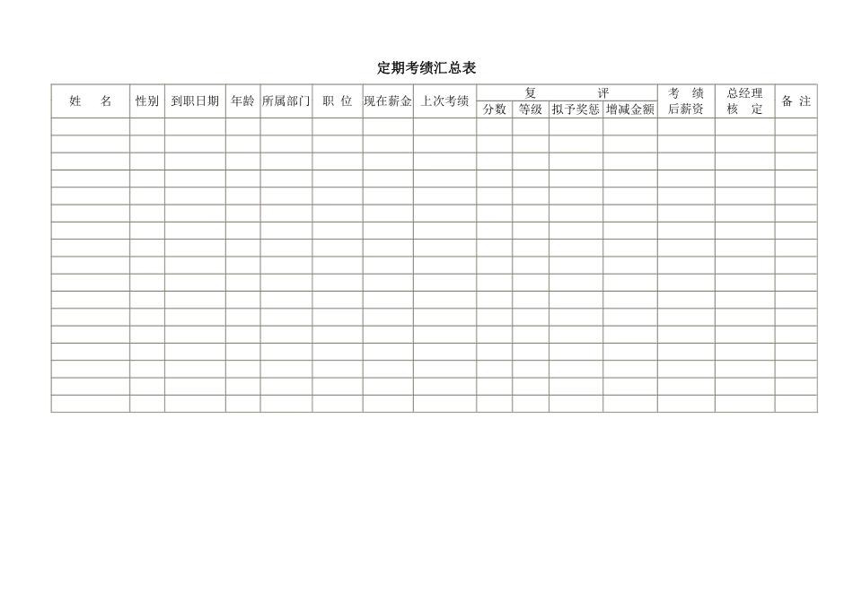 定期考绩汇总表.pdf_第1页