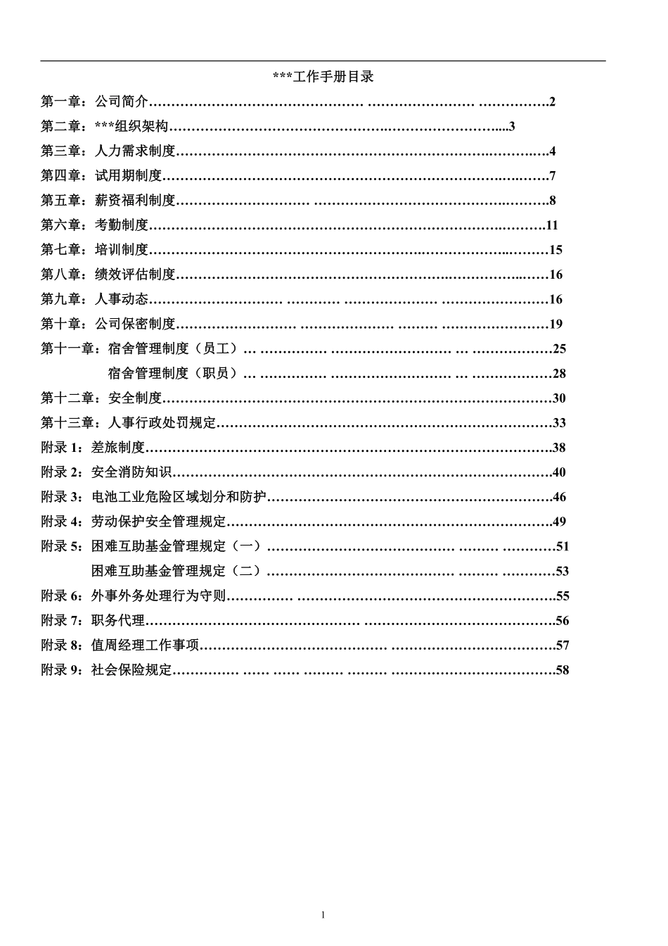 XXX员工手册.pdf_第1页