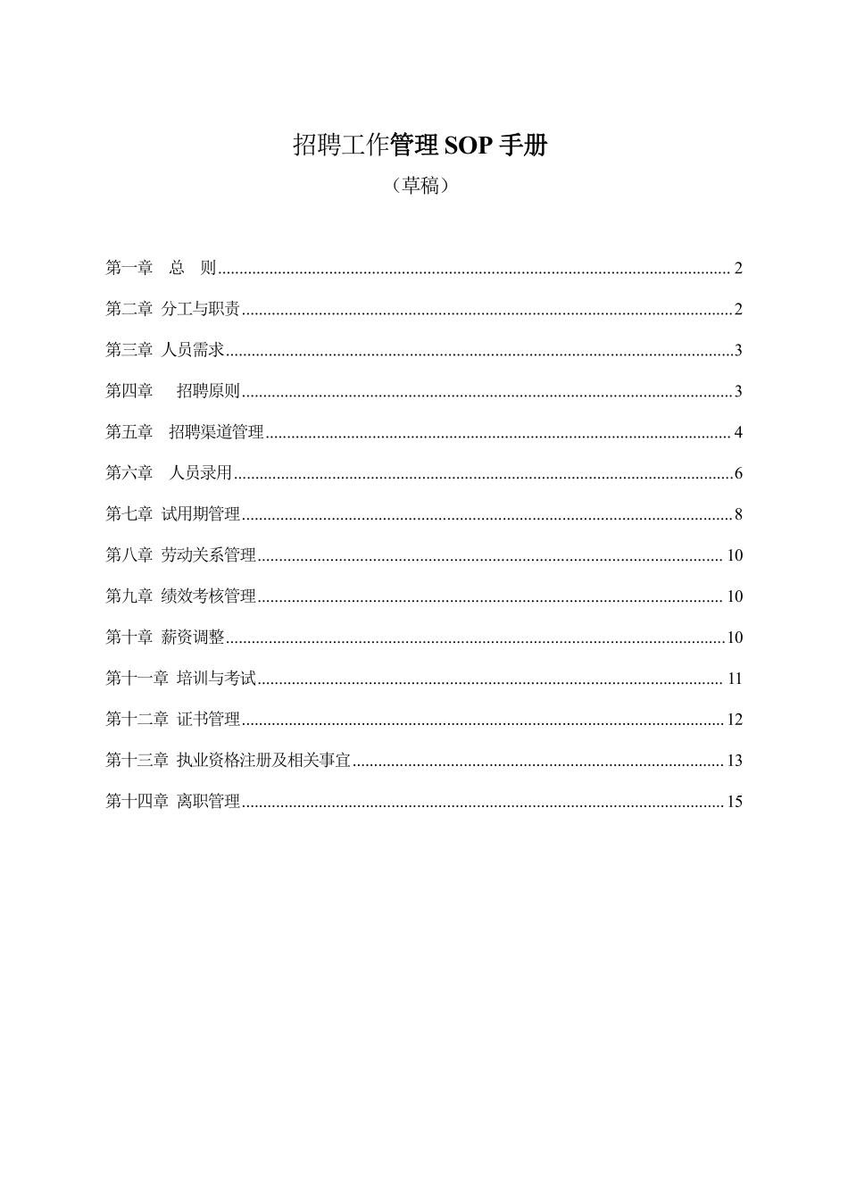 XX公司人力资源sop手册..pdf_第1页
