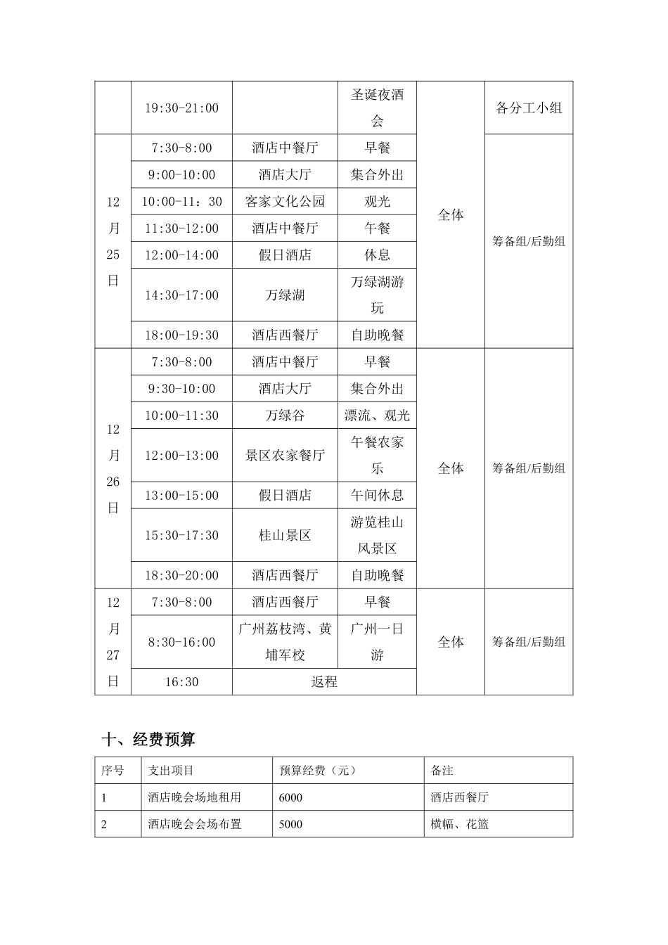 XX公司圣诞年会活动方案.pdf_第3页