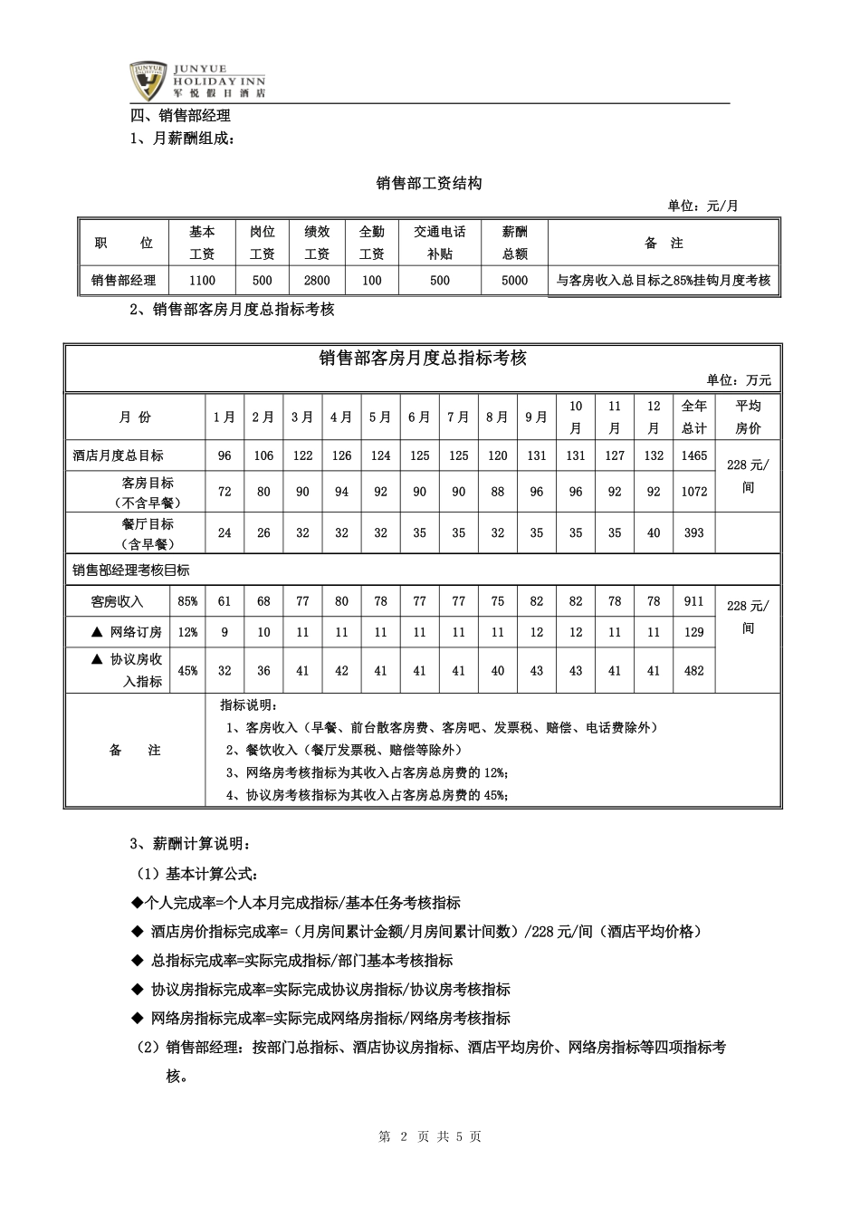 xx假日酒店销售部绩效考核方案(定稿版).pdf_第2页