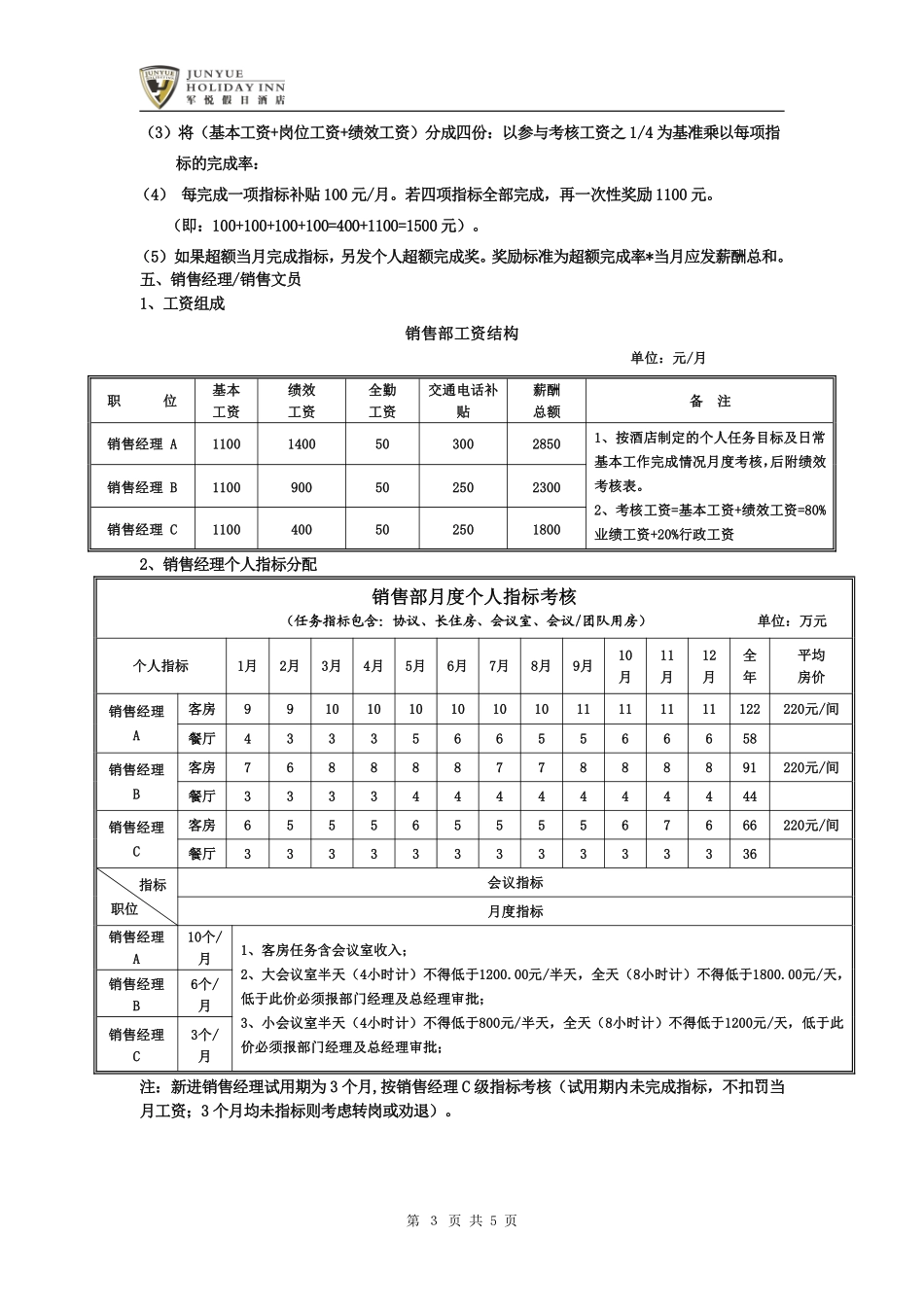 xx假日酒店销售部绩效考核方案(定稿版).pdf_第3页