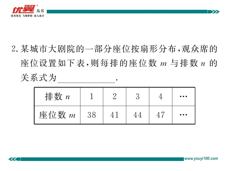 第2课时  函数的表示方法.ppt_第3页