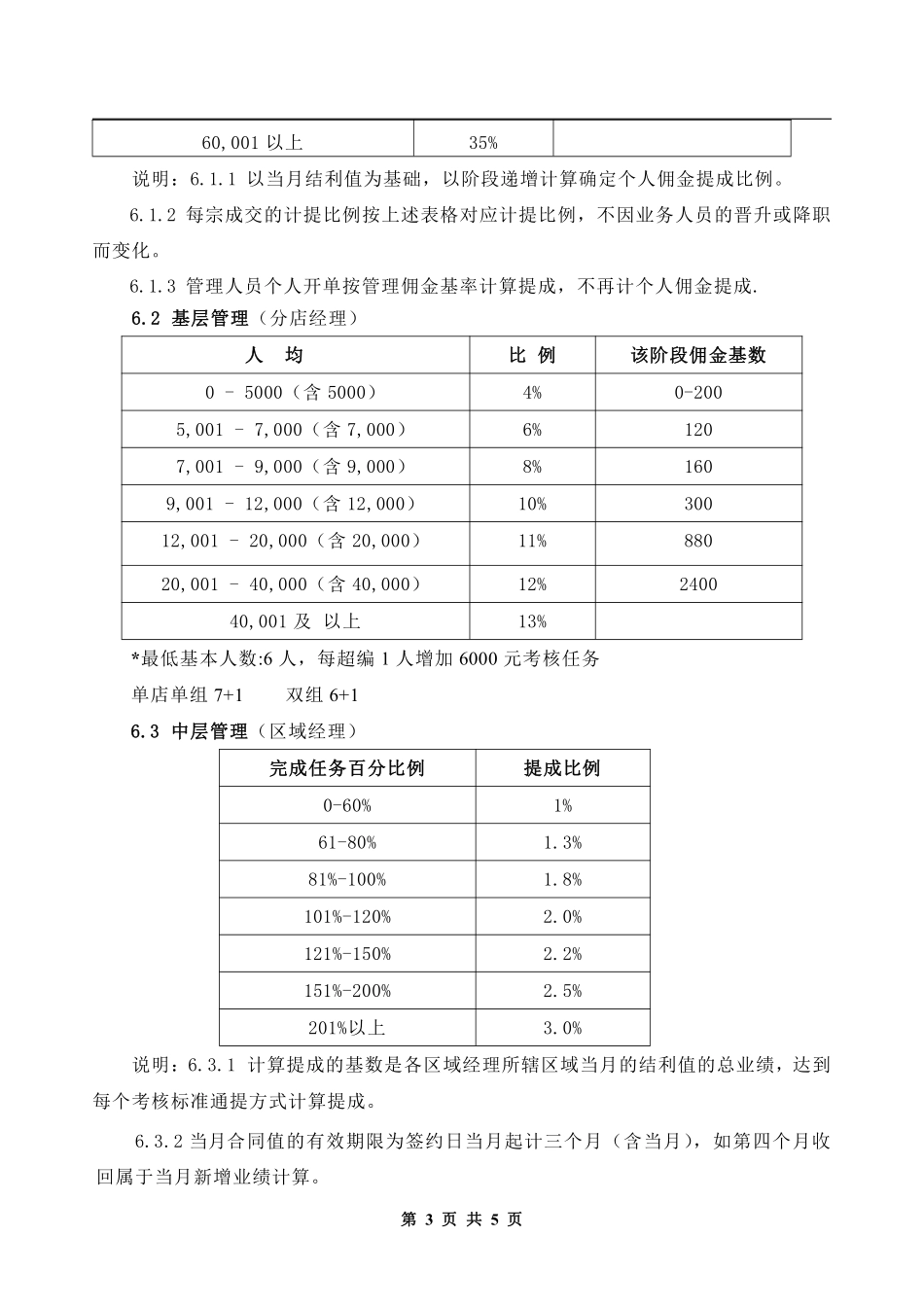 房产中介公司-薪酬计划.pdf_第3页