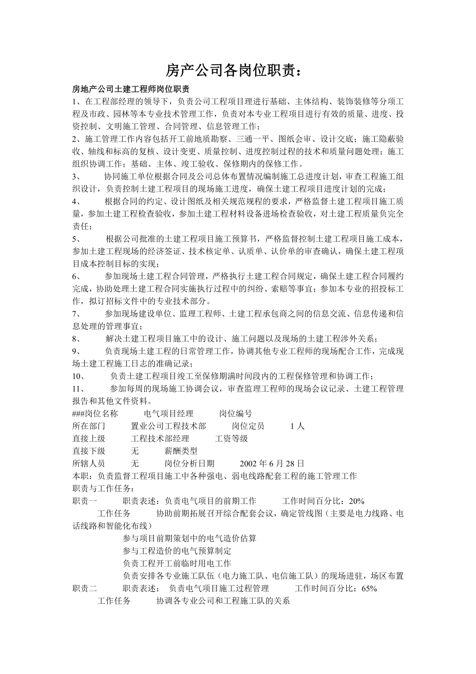 房地产公司各岗位职责.pdf_第1页
