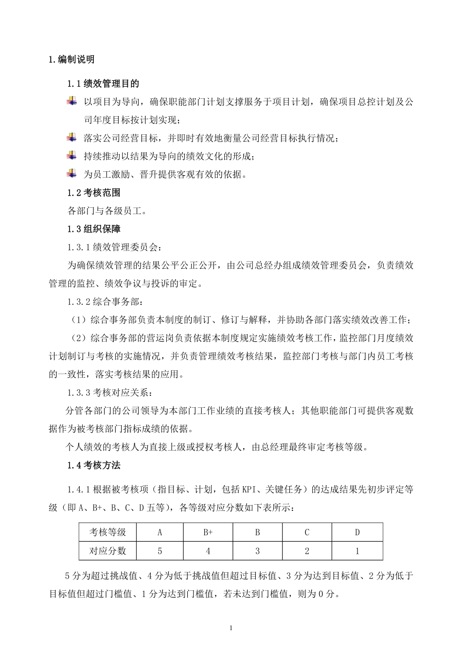 房地产公司绩效管理办法(精品).pdf_第1页