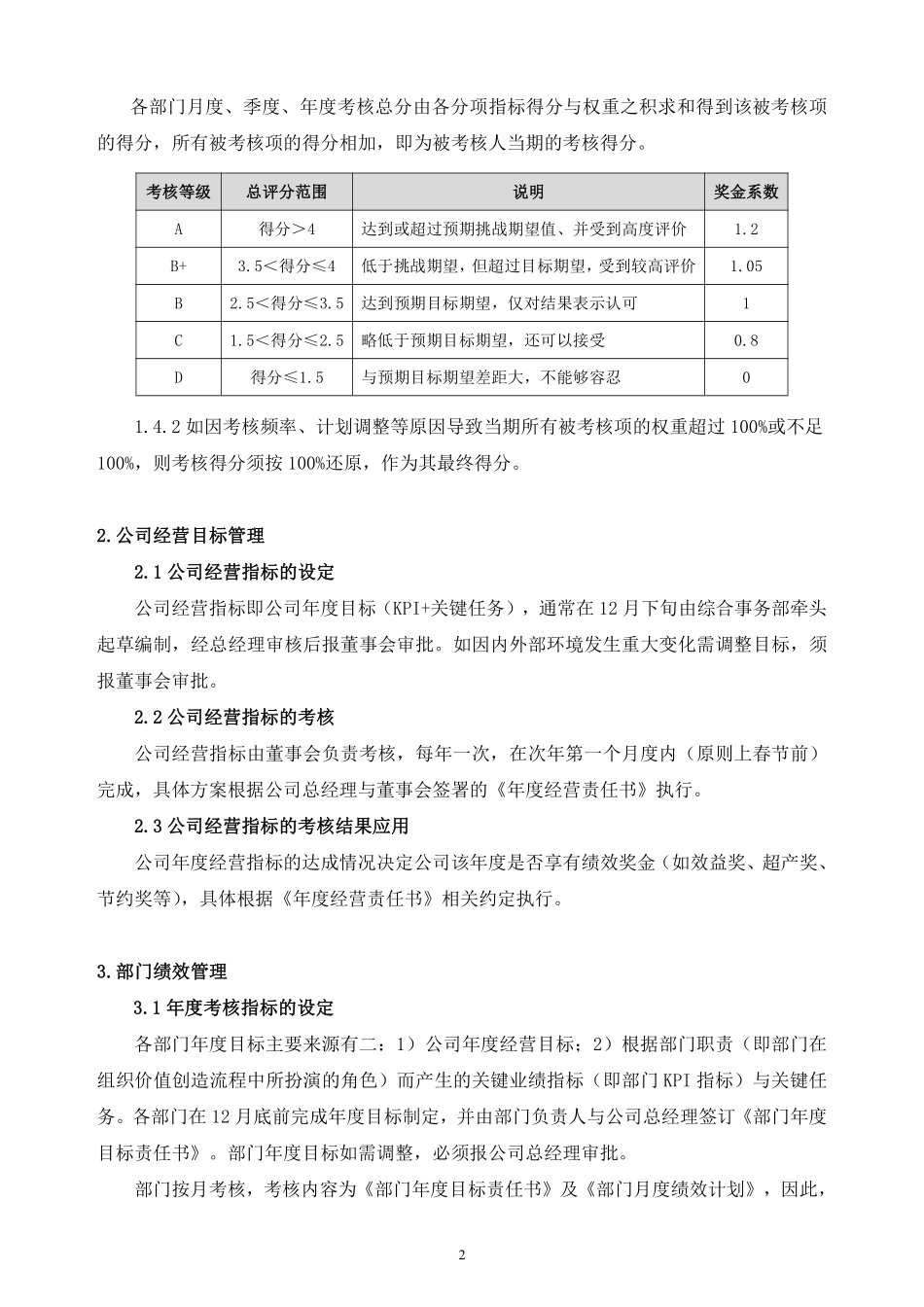 房地产公司绩效管理办法(精品).pdf_第2页