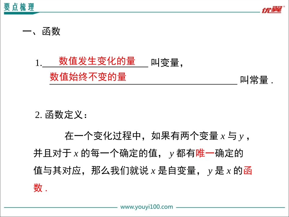 第十九章 小结与复习1.ppt_第2页