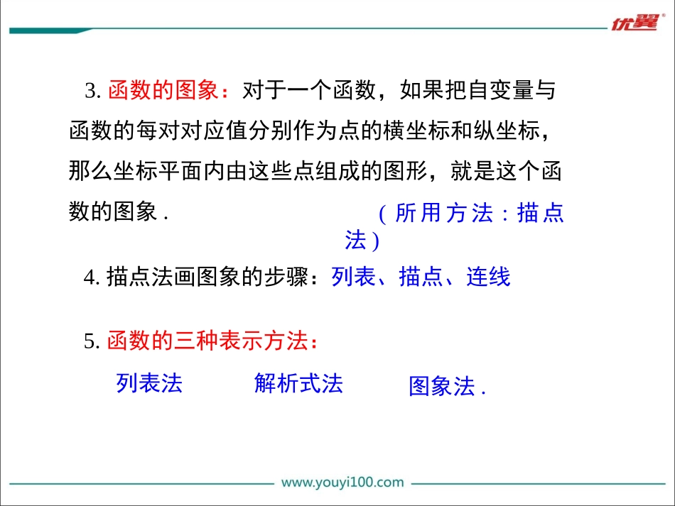 第十九章 小结与复习1.ppt_第3页