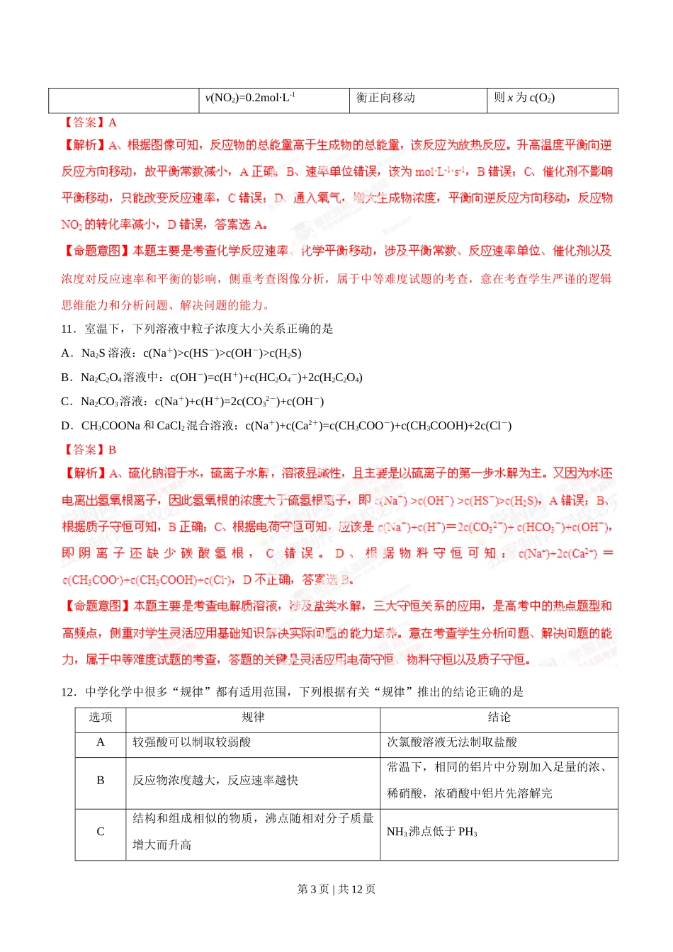 2014年高考化学试卷（安徽）（解析卷）.doc_第3页