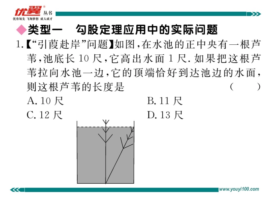 核心素养专题：古代问题中的勾股定理.ppt_第2页