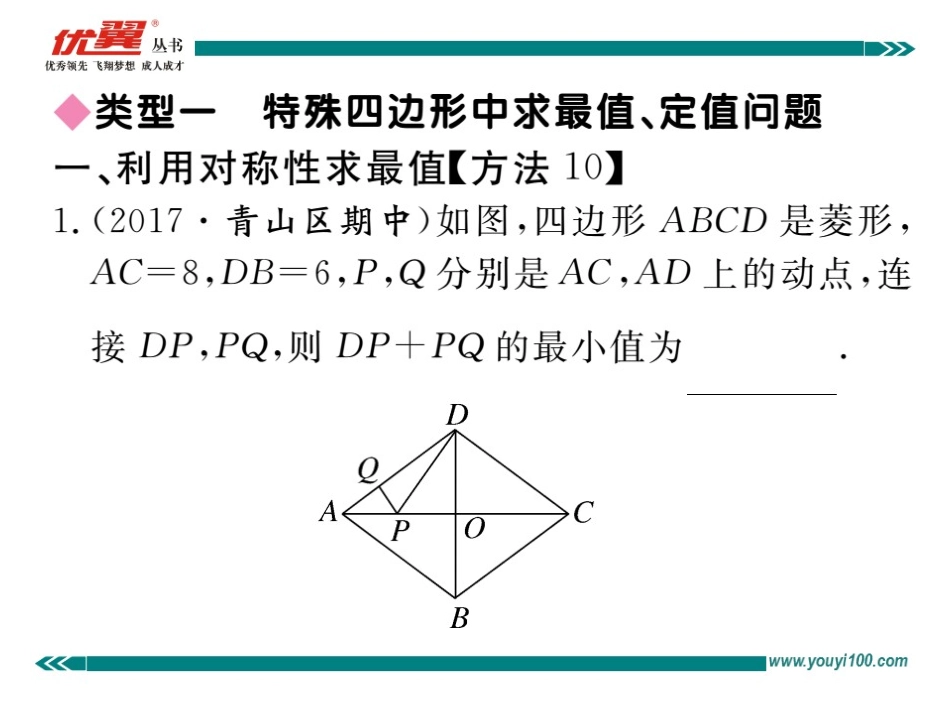 解题技巧专题：特殊平行四边形中的解题方法.ppt_第2页