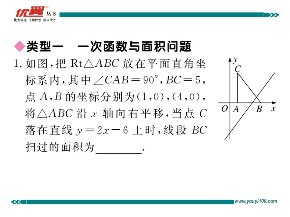 考点综合专题：一次函数与几何图形的综合问题.ppt_第2页