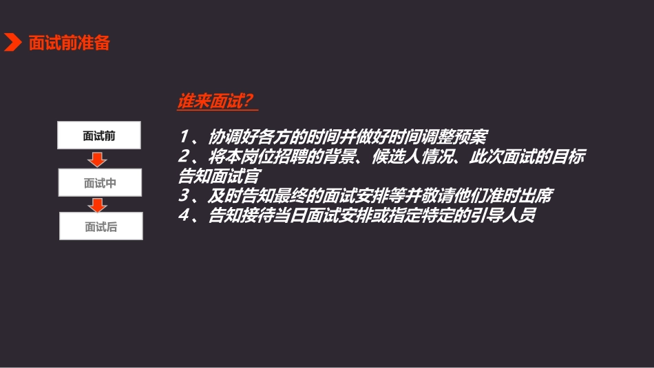 5.名企面试流程设计与管理.ppt_第3页