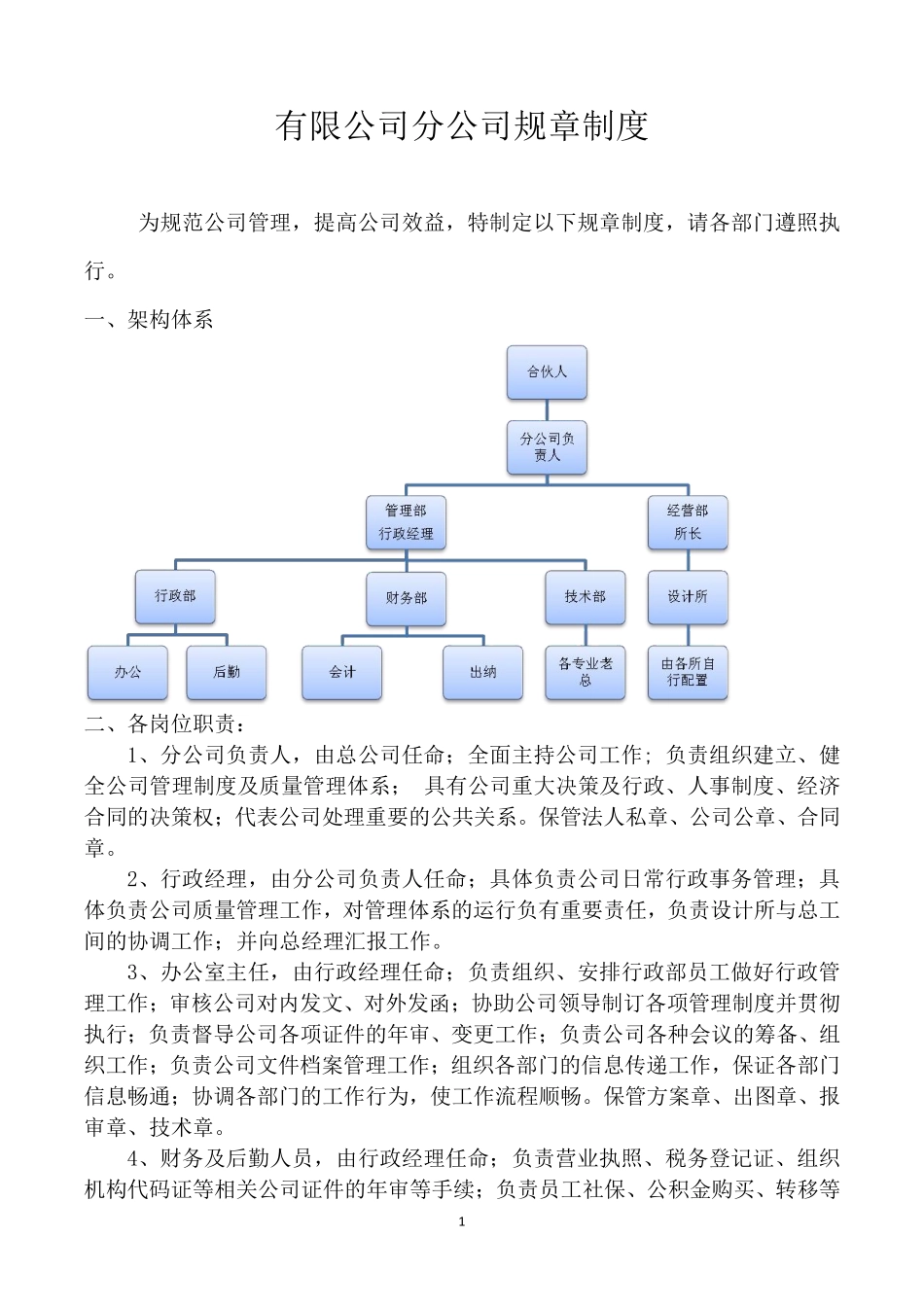 分公司规章制度(范本).pdf_第1页