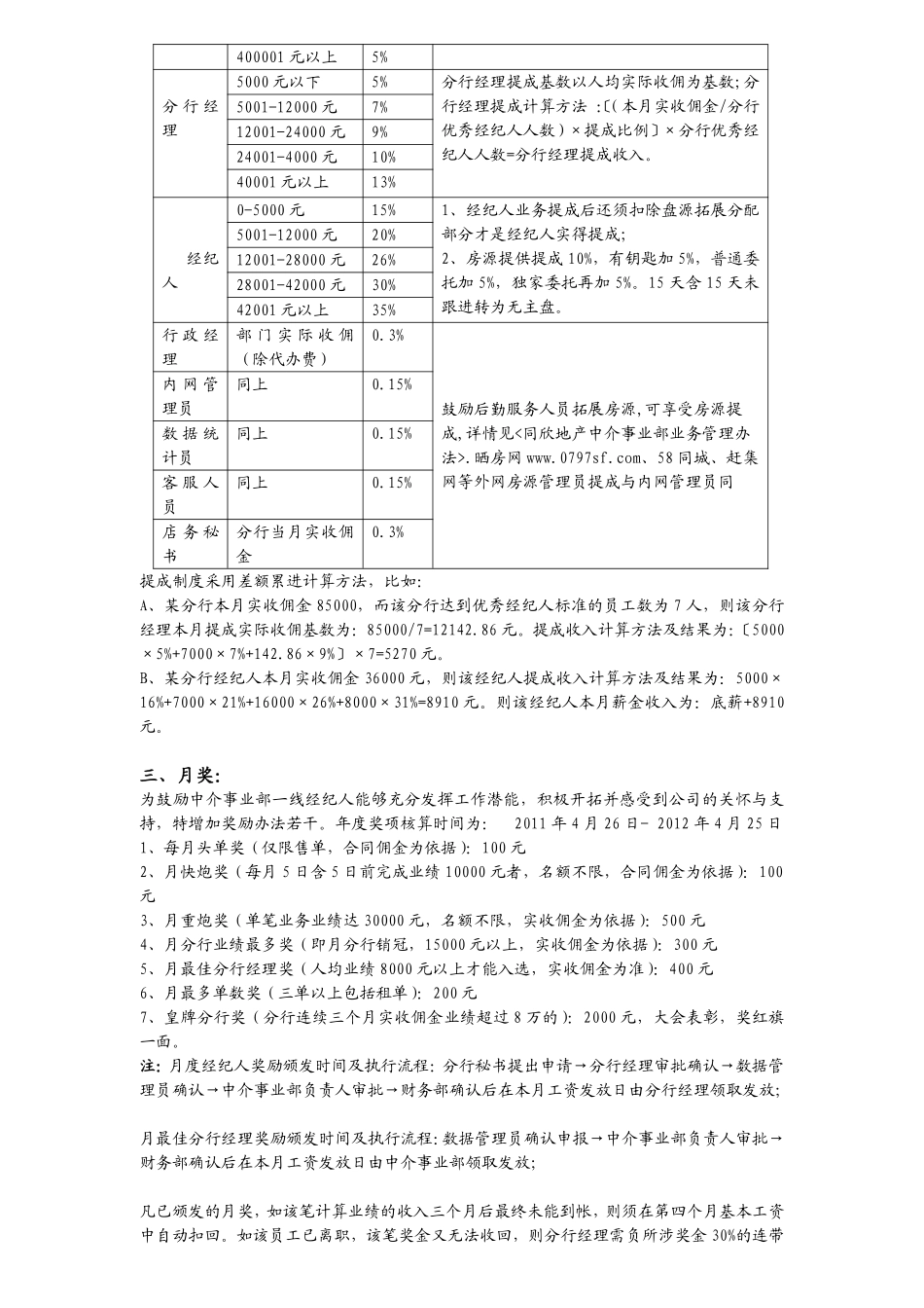 分享二手房中介公司的薪酬奖励制度.pdf_第2页