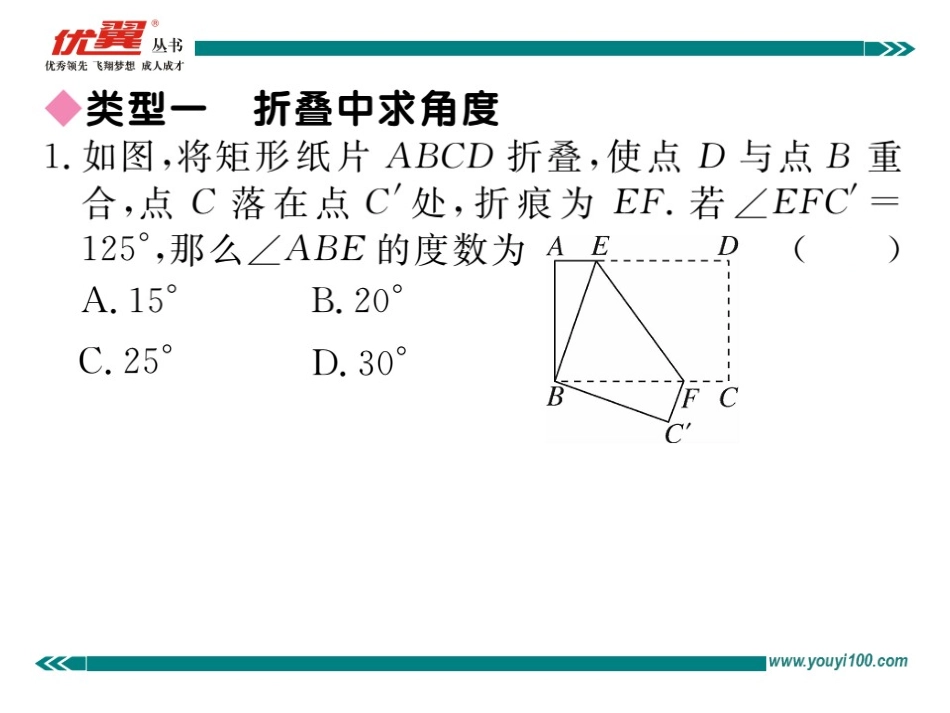 思想方法专题：矩形中的折叠问题.ppt_第2页