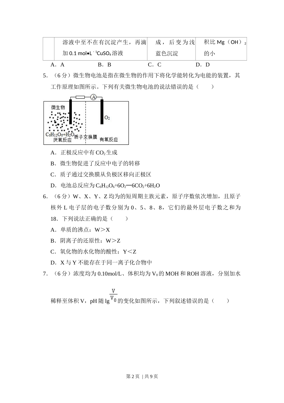 2015年高考化学试卷（新课标Ⅰ）（空白卷）.docx_第2页