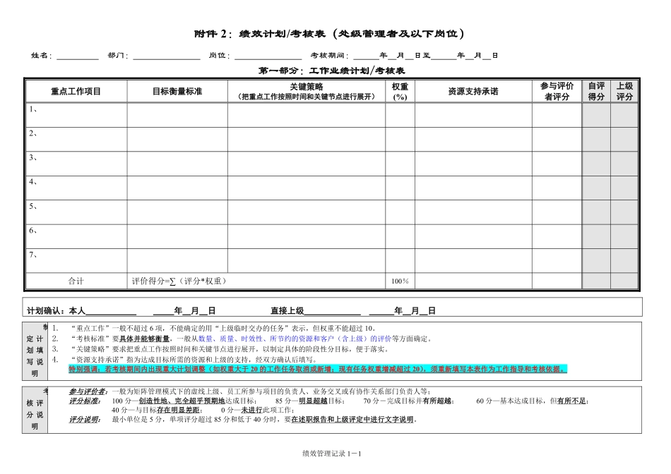 附件2：绩效计划考核表.pdf_第1页