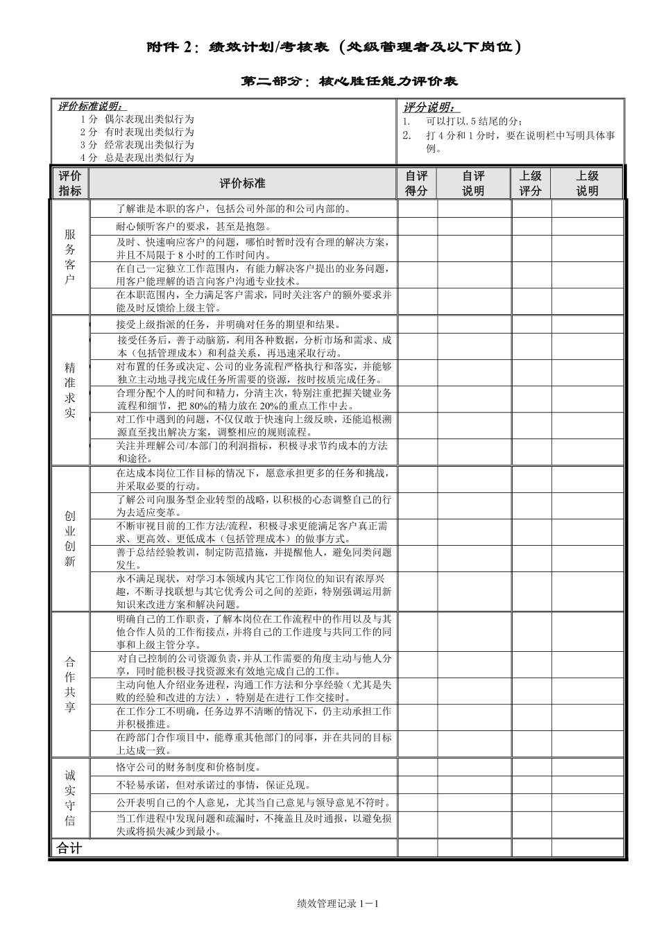 附件2：绩效计划考核表.pdf_第2页