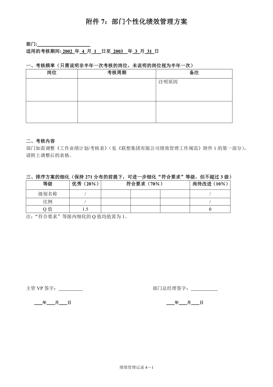 附件7：部门个性化绩效管理方案.pdf_第1页