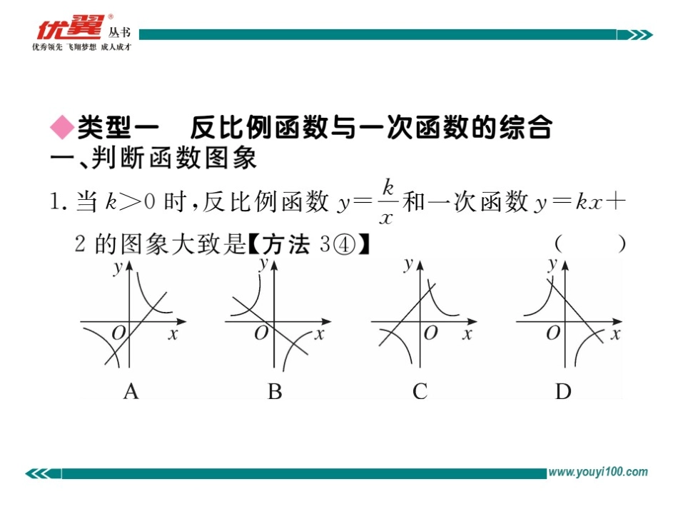 考点综合专题：反比例函数与其他知识的综合.ppt_第2页