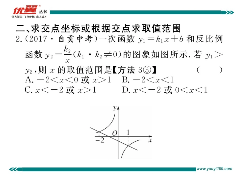 考点综合专题：反比例函数与其他知识的综合.ppt_第3页