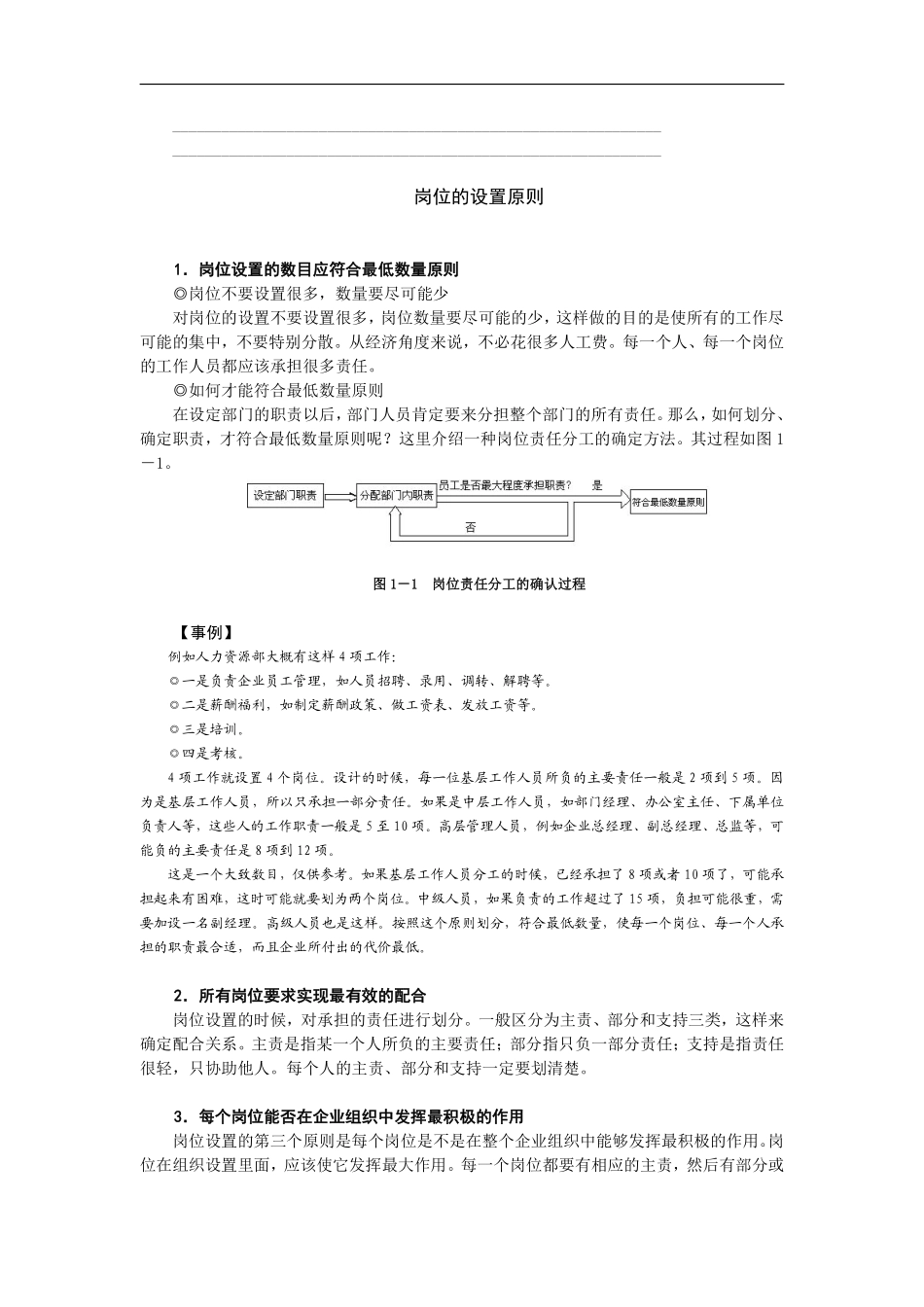 岗位说明书的编写与应用.pdf_第3页