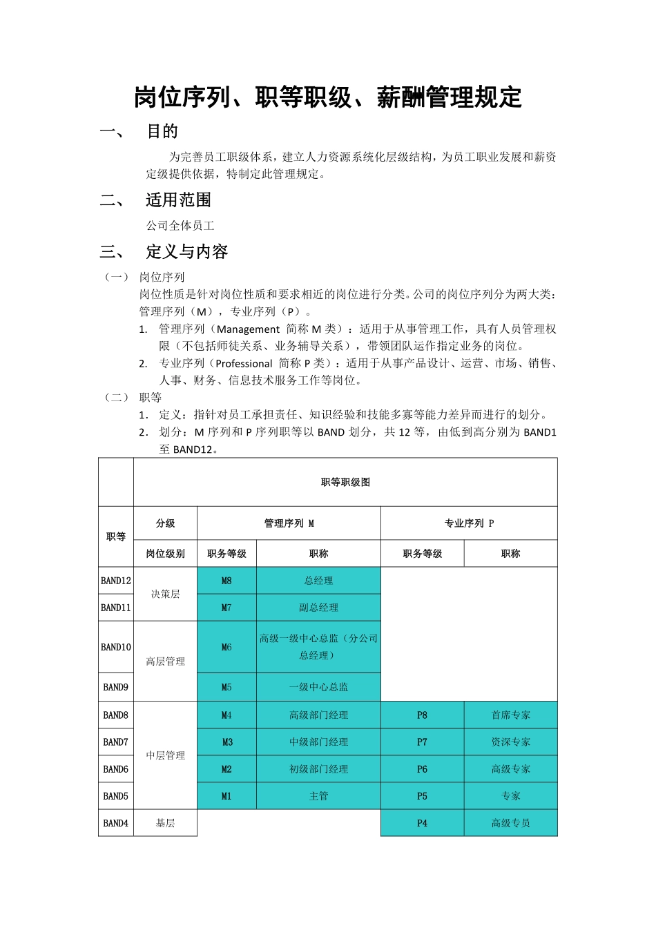 岗位序列、职等职级和薪酬管理规定..pdf_第1页