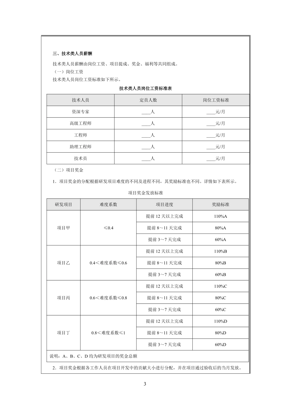 高科技企业薪酬体系设计方案.pdf_第3页
