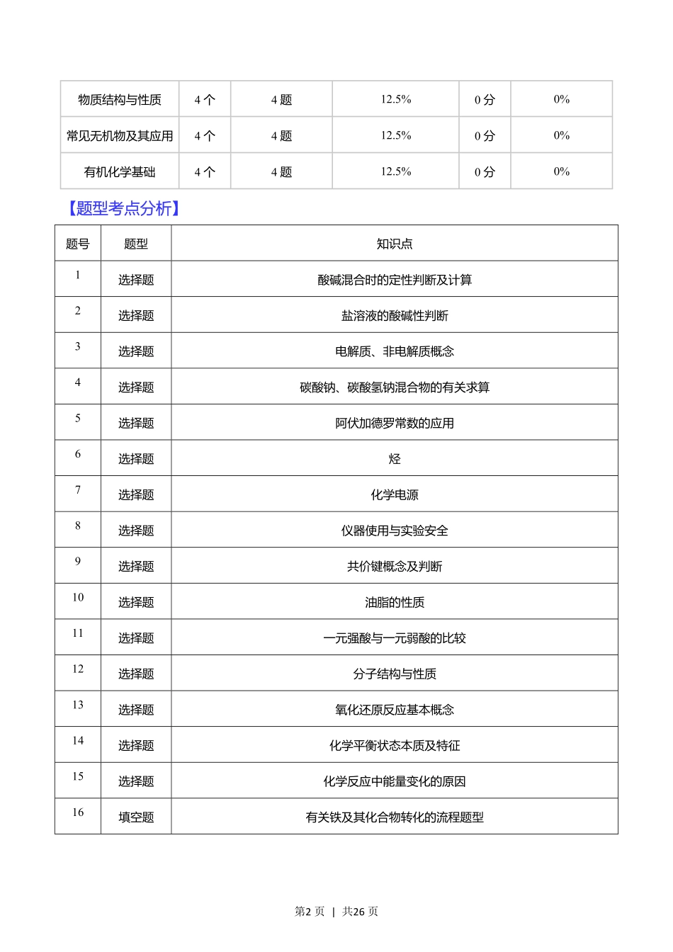 2016年高考化学试卷（浙江）（4月）（解析卷）.pdf_第2页