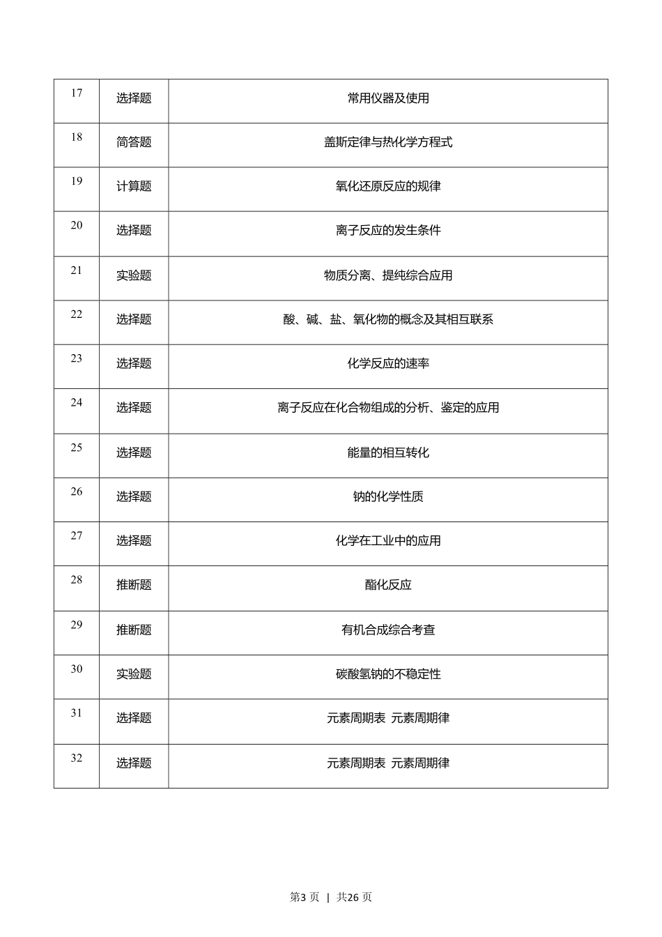 2016年高考化学试卷（浙江）（4月）（解析卷）.pdf_第3页