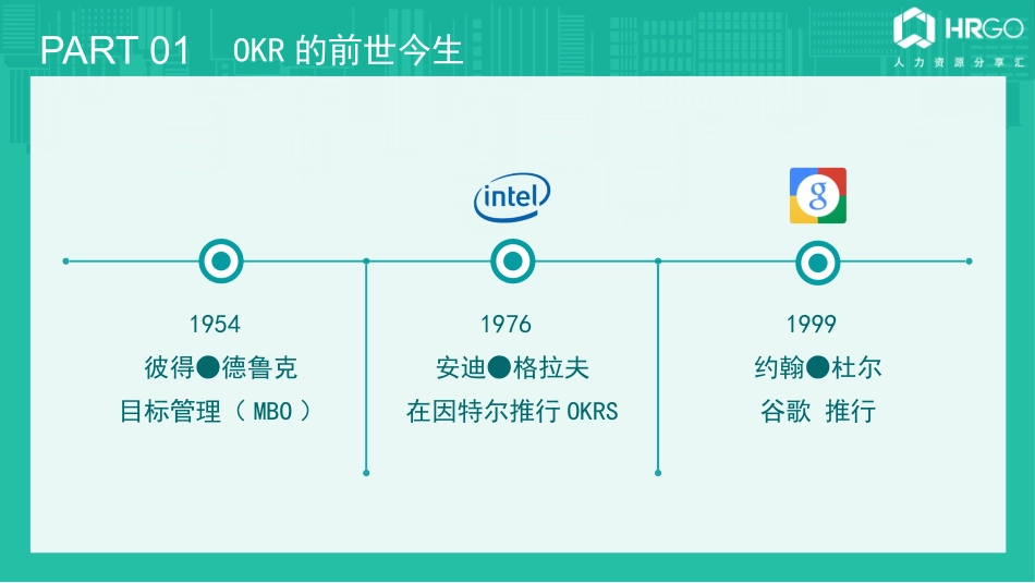 OKR管理术（16P PPT）.pptx_第3页