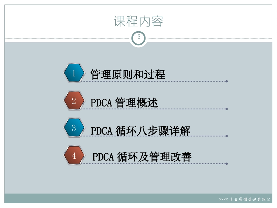 PDCA管理循环（114 P PPT）.pptx_第3页