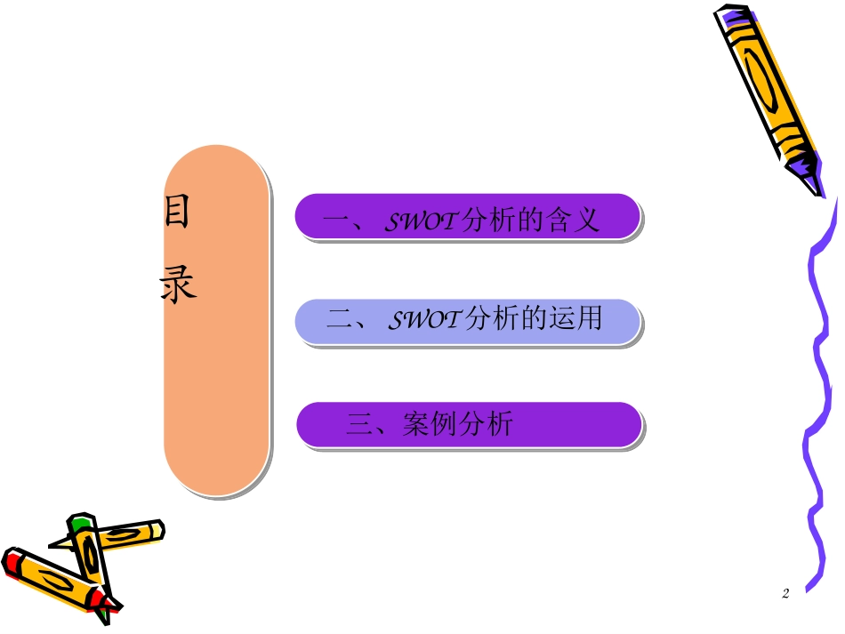 SWOT分析法（37P PPT）.pptx_第2页