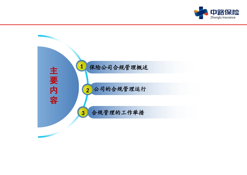 保险公司合规风险及其防范（23P）.pptx_第2页