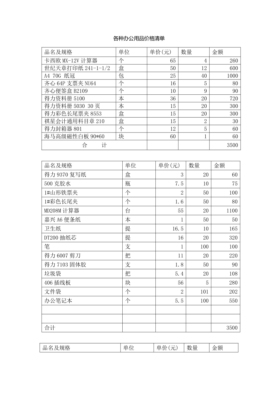 各种办公用品价格清单.pdf_第1页