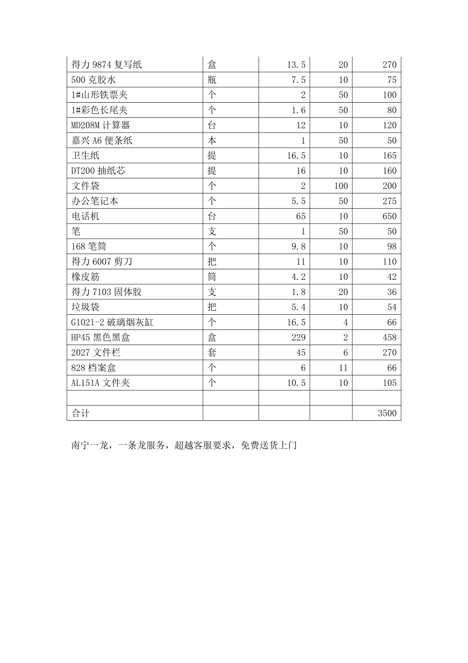 各种办公用品价格清单.pdf_第2页