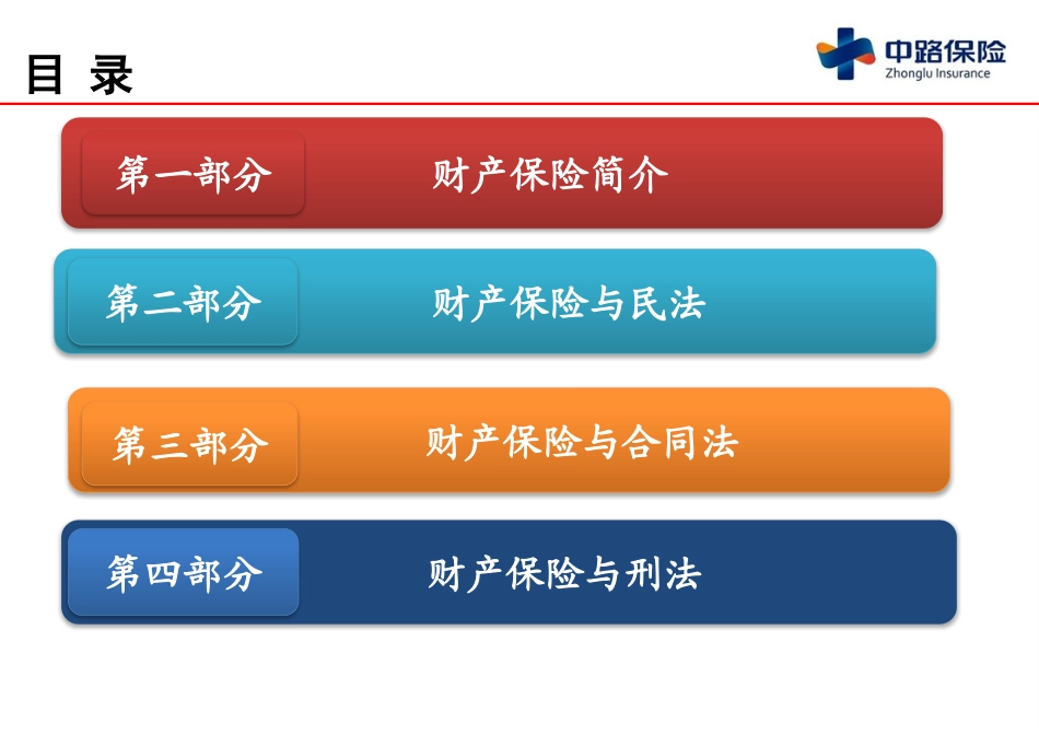 财产保险与相关法律（60P）.pptx_第2页