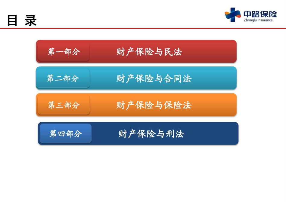 财产保险与相关法律（69P）.pptx_第2页