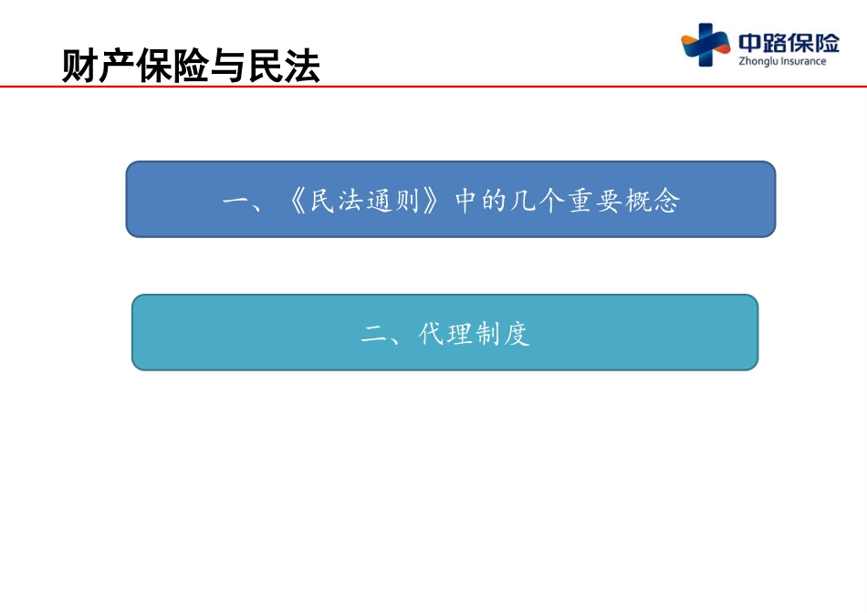 财产保险与相关法律（69P）.pptx_第3页