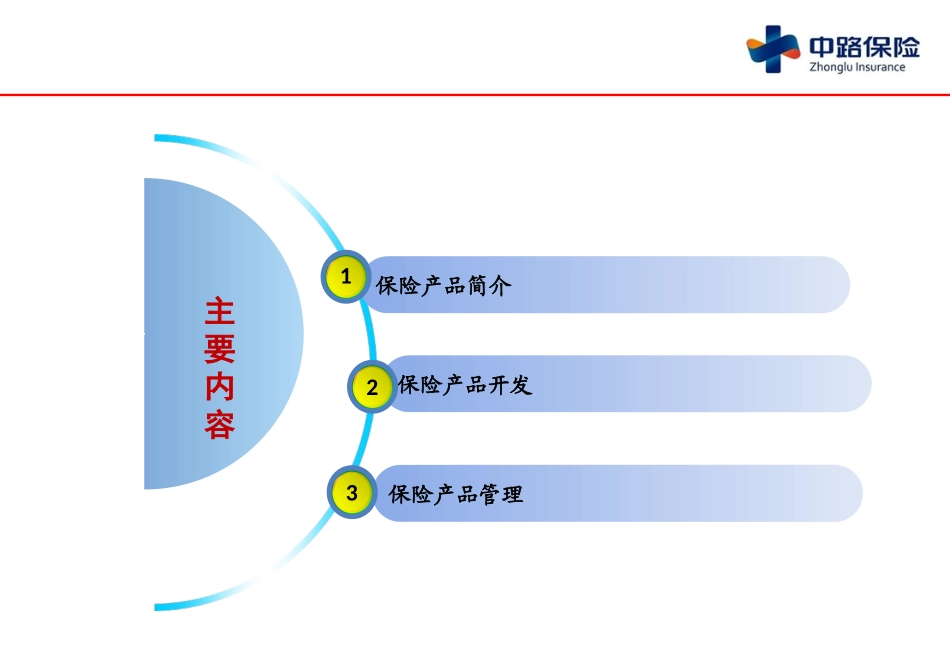 产品研发介绍（38P）(1).ppt_第2页