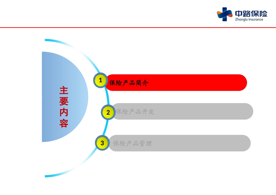 产品研发介绍（38P）.ppt_第3页