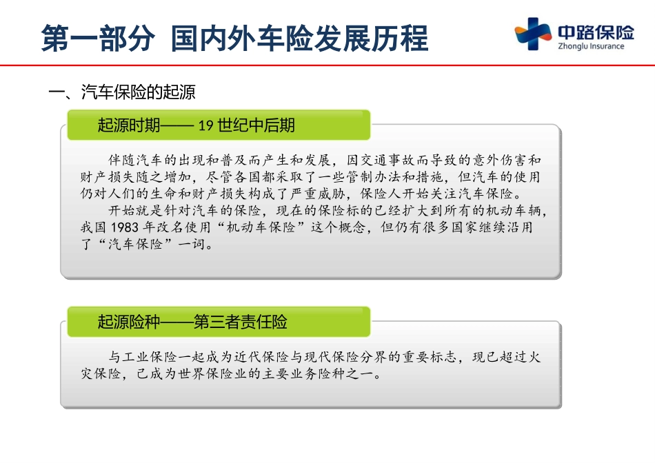 车险相关知识介绍（65P）.pptx_第3页