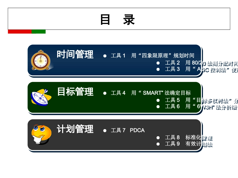 成功自我管理的29个工具（80P PPT）.ppt_第2页