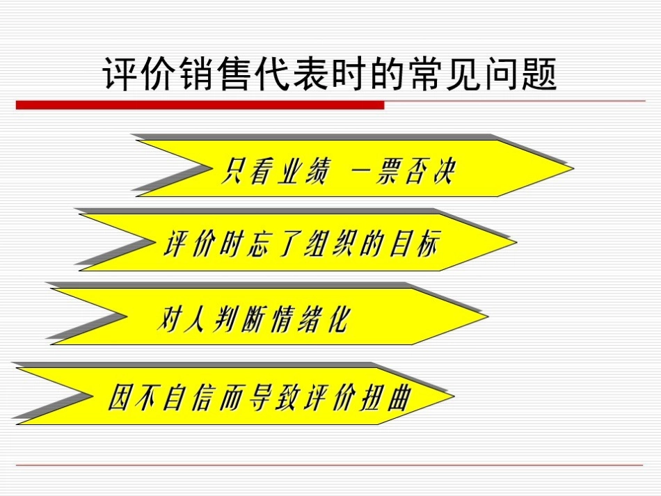 打造金牌销售团队（43P）.ppt_第3页