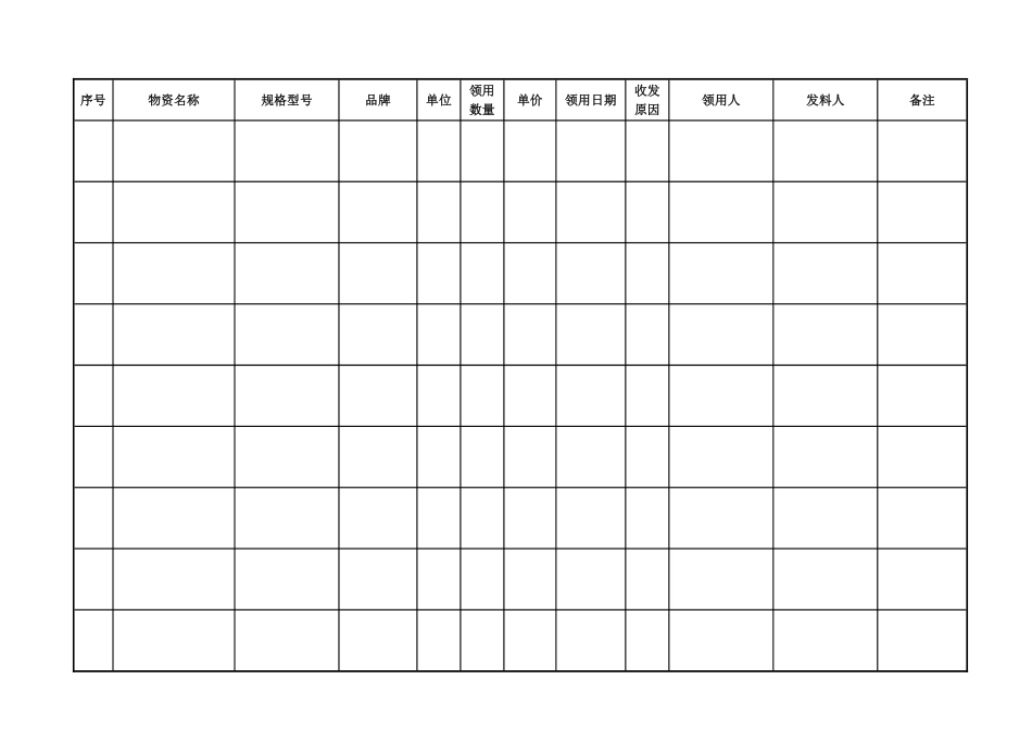 工具保管记录卡.pdf_第3页