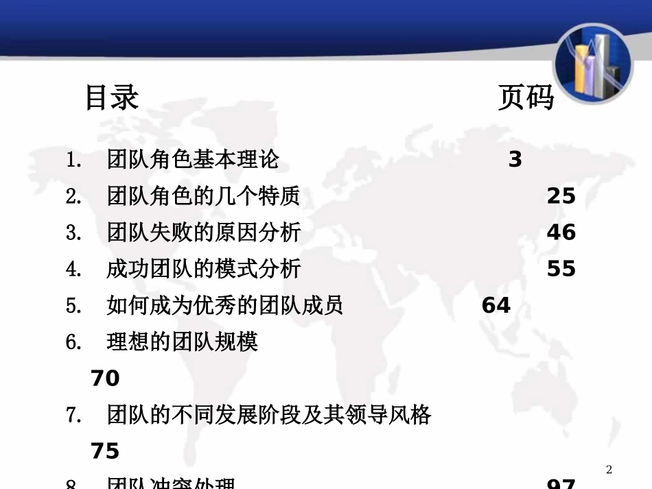 高效的团队管理-理论、实践、游戏（124P PPT）.pptx_第2页