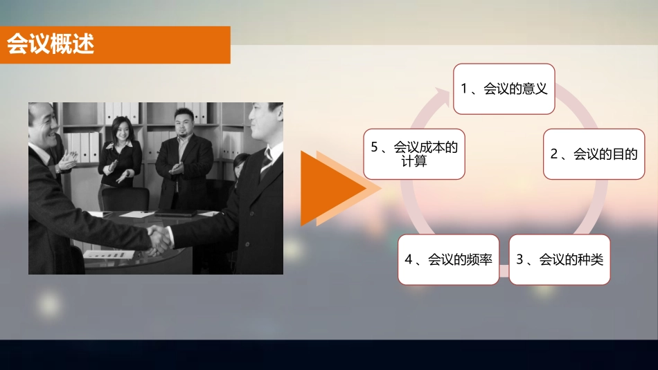 高效会议管理技巧（52P PPT）.pptx_第3页