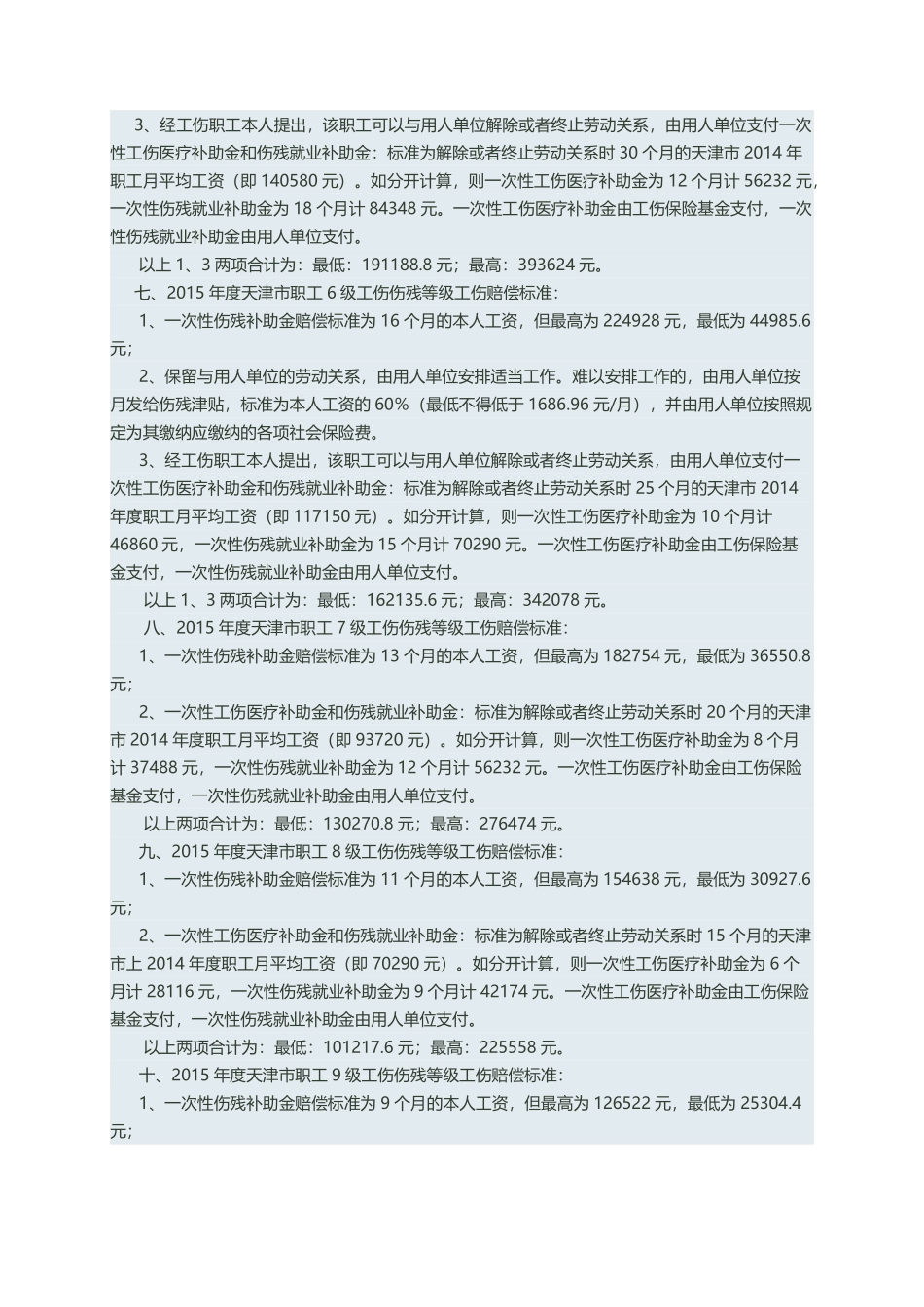 工伤事故补偿协议.pdf_第3页